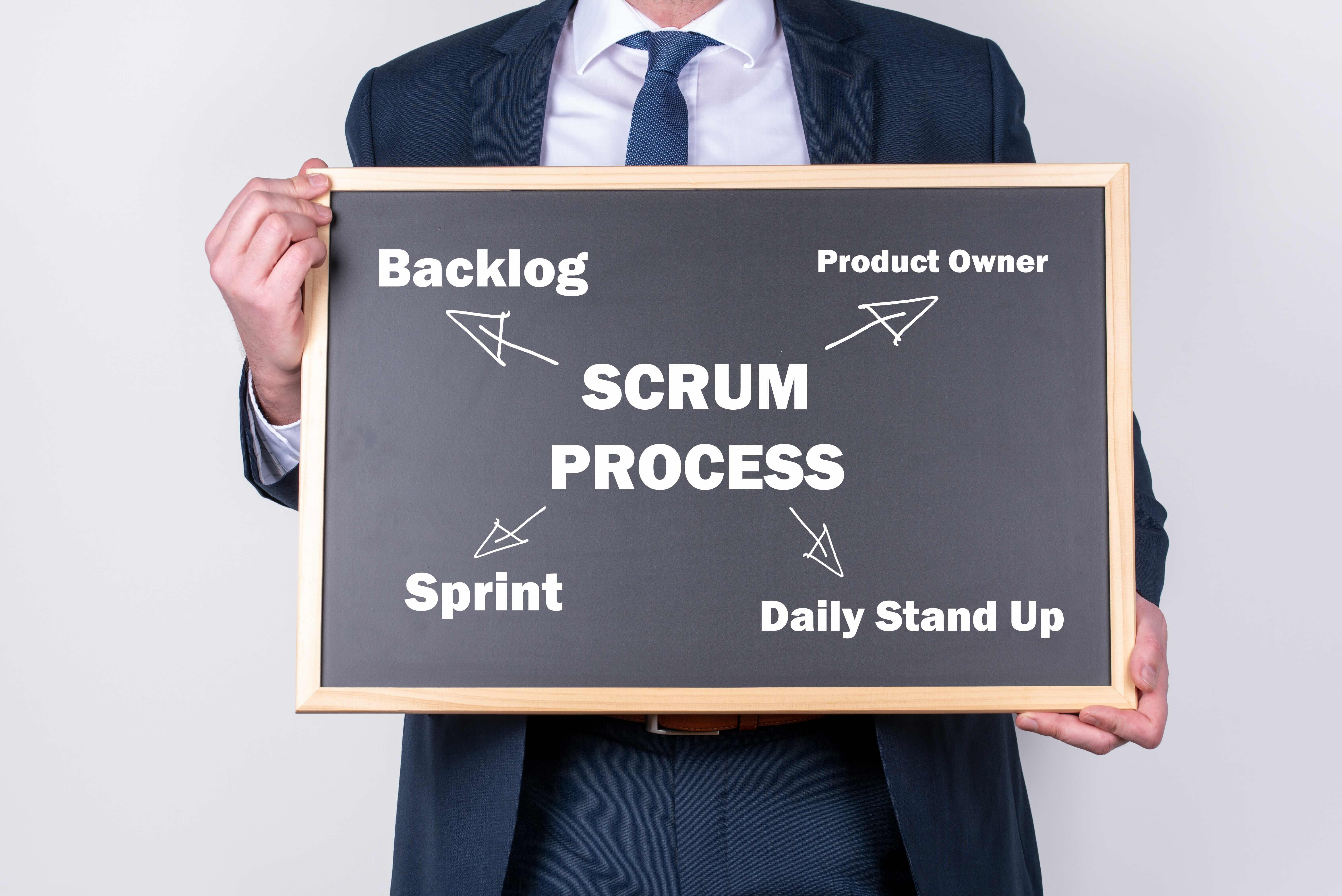 Understanding Agile, Scrum & Software Development Lifecycle
